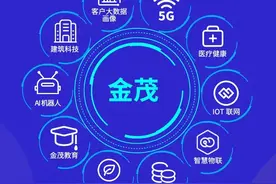 【校招】中国中化旗下中国金茂2022校园招聘开启图片