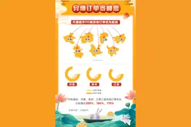 异地订单最快半日送达！天猫超市在河南等地开通异地订单优先配送服务图片