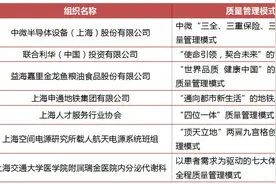 第四届中国质量奖揭晓：上海1家组织获中国质量奖、7家组织获提名奖图片