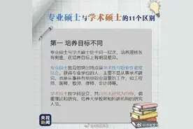 9图带你了解专硕与学硕图片