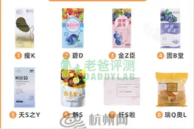酵素真的是“大餐救星”吗？12款评测产品中检出两种违禁药成分图片