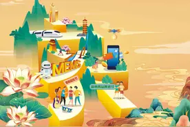 全面小康新淄博：“六大赋能”构筑高质量发展新优势图片
