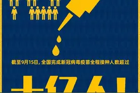 全国完成全程新冠疫苗接种的人数已超十亿图片