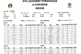 小组赛首战！全运会山东女足战北京首发名单出炉图片