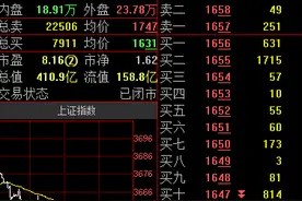 淮北矿业：信湖煤矿正式投产，将新增300万吨/年煤炭产能图片