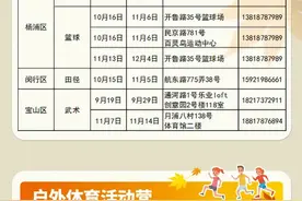 【便民】青少年体育秋季周末营开始报名！约7000个名额等你来图片