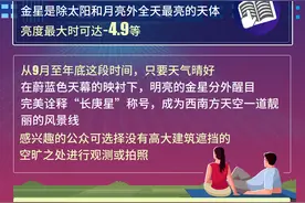 ［星空有约］金星迎来观测季，12月4日将达全年最亮图片