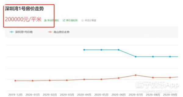 盘点哥哥的豪宅！赵文卓家客厅大到能滑板，陈小春家连鞋都有房间
