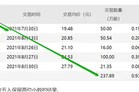 华自科技股东高位套现、5亿订单“流产”，深交所发问：是否配合股东减持？图片
