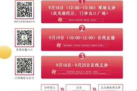 本周六中午，上海皮肤病专家将在武夷路进行现场义诊！图片