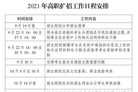 广东再次开展高职扩招专项行动，9月22日起报名+填志愿图片