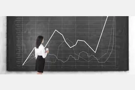 铝价创十年新高，为何？图片