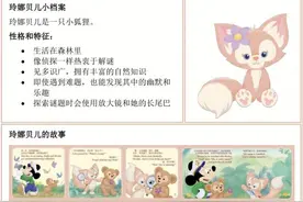 迪士尼达菲新朋友“小狐狸玲娜贝儿”将于上海全球首发图片