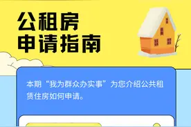 一图读懂 | 想要申请公租房看过来！北京公租房这样申请图片