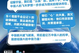 载人航天精神｜星辰大海，永不止步图片