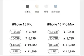 北京移动推出iPhone13系列优惠购机活动图片