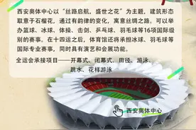 中国人的故事｜圣火耀场馆，一睹全运会健儿风采图片