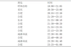 东航安徽分公司赏月航班出炉 有12条航班可云上赏月图片
