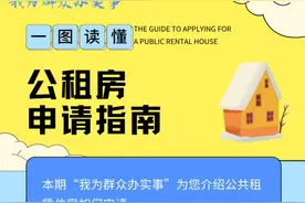 北京市公租房如何申请？这份指南请收好图片