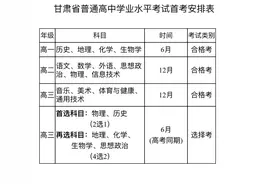 新高考丨甘肃省普通高中学业水平考试首考安排表出炉图片