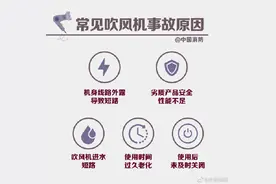 吹风机小心吹出危险图片