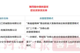 第四届中国质量奖揭晓！洛阳市4家企业荣获中国质量奖提名奖图片