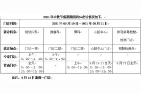 温馨提示！部分市属医院中秋节门诊时间安排有变化图片