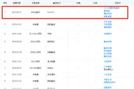 大动作！碧桂园投资万达商管近100亿？回应来了图片