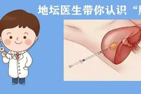 科学就医我行动丨一文读懂“肝穿”！图片