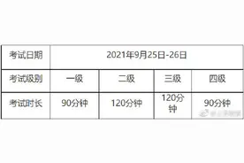 2021年9月（第62次）全国计算机等级考试即将开考图片
