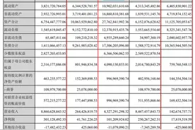 「独家」远大集团等三股东违规持股遭监管点名后，宁波东海银行或引入宁波银行为战略投资者图片