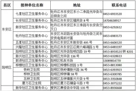 牡丹江市一密接者行动轨迹公布！曾去过这些地方图片