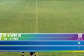 26:7！山东男子橄榄球队战胜北京队，实现全运会“三连冠”图片