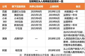 网络互助关停潮：苏宁旗下“宁互宝”宣告退场，下一个会轮到谁？｜大厂金融事图片