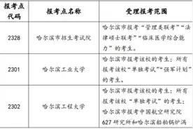 速览！黑龙江省2022年全国硕士研究生招生考试网上报名公告图片