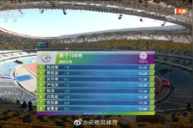 全运男子100米预赛苏炳添第二晋级 陈冠峰第1图片