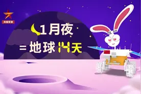 月球上的“小兔子”，中秋也放假！视频封面