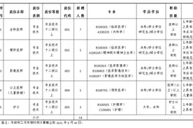最高年薪27万元！东城、南城、中堂等多镇街的事业单位招人！图片
