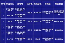办理电动自行车上牌的六安市民请注意！上牌点将有调整图片