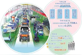安徽拓展园区就业新空间 搭平台推动高效对接图片