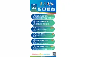 十四运会每日比赛看点｜男子百米飞人大战上演 乒乓球团体决赛“地表最强战”打响图片
