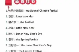 99个传统文化英文表达，备考四六级、考研的同学需要掌握图片