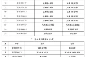 中国政法大学拟取消38名研究生入学资格图片