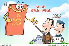 ［经济］稳岗补贴图片