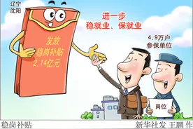 ［经济］稳岗补贴图片