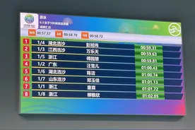 女子100米仰泳 湖北18岁小丫彭旭玮泳逆转夺冠图片