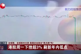全球眼：全球股市大跌 美国还会放出“黑天鹅”吗？视频封面