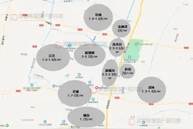 楼市“冷圈”调研④慈溪：杭州湾与主城割裂 房价上涨已受阻图片