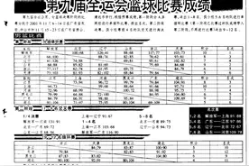 山东男篮全运往事｜九运会憾负无缘四强，巩晓彬谢幕战依然强悍图片