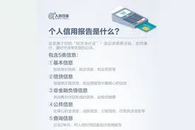 个人信用报告你了解多少？信用水平怎么样？一份维护攻略请收好图片